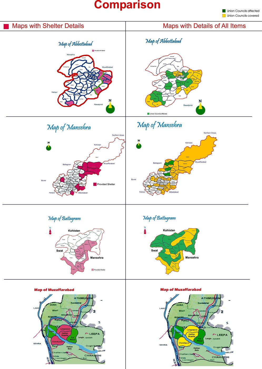 Comparison map of Union Councils affected and covered across Abbottabad, Mansehra, Battagram, and Muzaffarabad