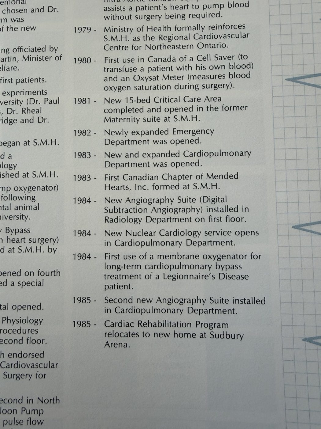 The hospital Historical Summary for 1979 to 1985, including the 1984 opening of the Nuclear Cardiology service